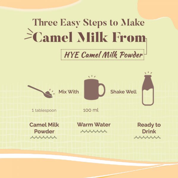 Milky Dunes Herbal Camel Milk Powder | Supplements Height Growth, Immunity and Gut Health Less Allergenic High Nutrition 300gms
