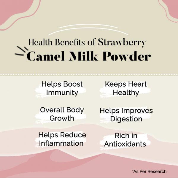 Milky Dunes Strawberry Camel Milk Powder | Supplements Height Growth, Immunity and Gut Health High Nutrition Tastier 15 x 30 pack 450 gms