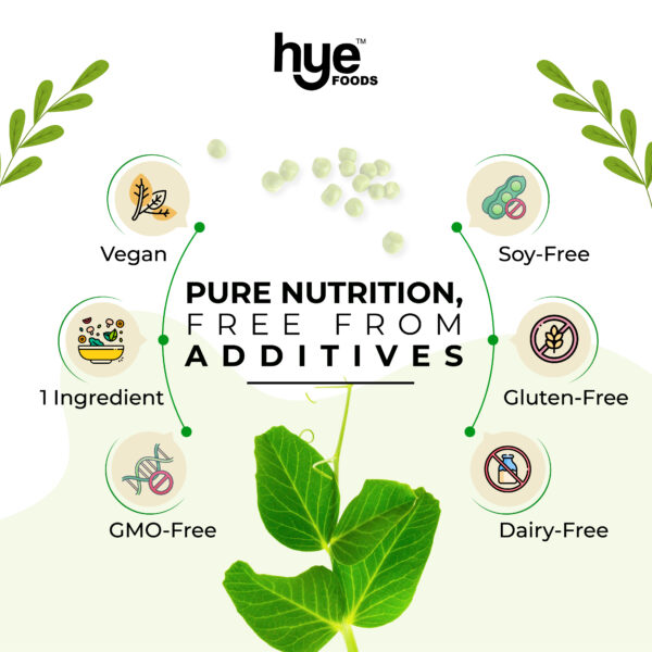 HYE FOODS Premium Pea Protein | 2 lb | Vegan | Gluten Free | Unflavored |100% Peas | 30 Servings